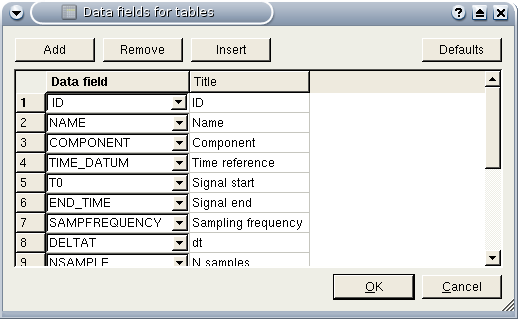 Set field of a table