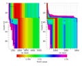 Thumbnail for version as of 18:33, 23 February 2010