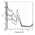 Thumbnail for version as of 16:21, 15 January 2013