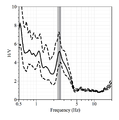 Thumbnail for version as of 16:21, 15 January 2013