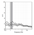 Thumbnail for version as of 14:00, 15 January 2013