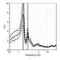 Thumbnail for version as of 14:41, 15 January 2013