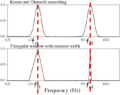 Thumbnail for version as of 22:08, 15 April 2012