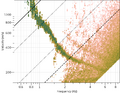 Thumbnail for version as of 08:25, 26 January 2024
