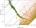 Thumbnail for version as of 07:46, 26 January 2024