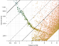 Thumbnail for version as of 21:11, 25 January 2024