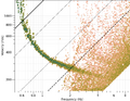 Thumbnail for version as of 17:36, 26 January 2024
