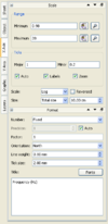 X axis tab