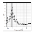 Thumbnail for version as of 12:20, 13 February 2013