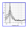 Thumbnail for version as of 12:15, 13 February 2013
