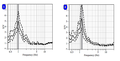 Thumbnail for version as of 13:05, 13 February 2013